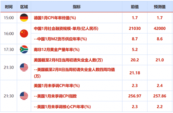 避险需求支撑日元在三周低位反弹 美元指数交投于99