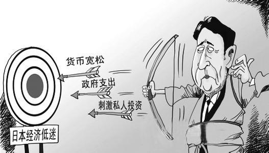 （外汇代理）安倍放大招提振低迷经济