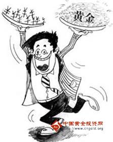 （黄金交叉）国际黄金价格暴涨难改长线跌势