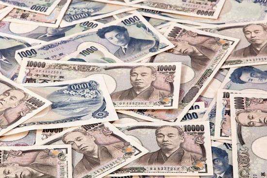 英镑日元等最新走势分析