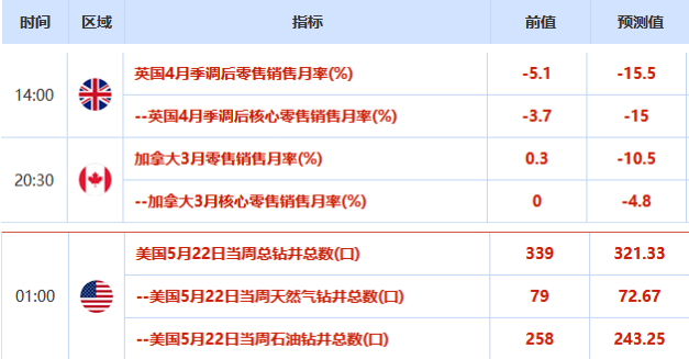 投资者对贸易及地缘政治风险担忧加剧 日银无意加大刺激