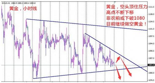 （999黄金）7月黄金暴跌成热点 黄金价格多难有作为