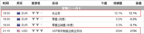 《回收旧黄金》小非农星夜造访 黄金价格不排除故伎重演