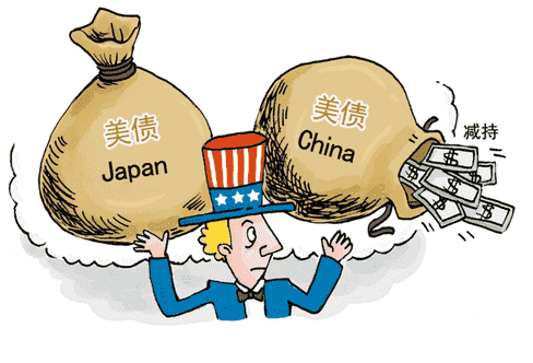 中国抛售美债支撑人民币 美国怕了吗？