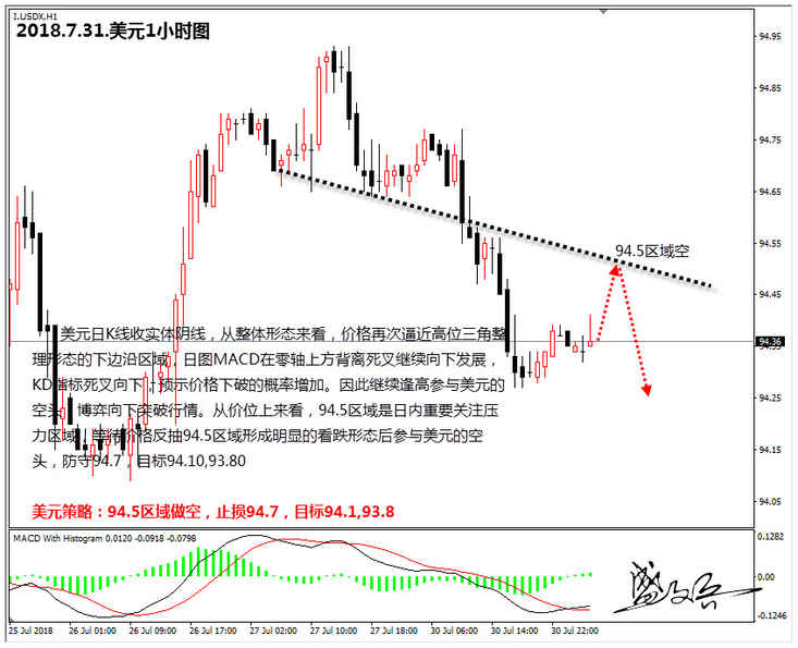 7月将收官 主要货币前瞻一览