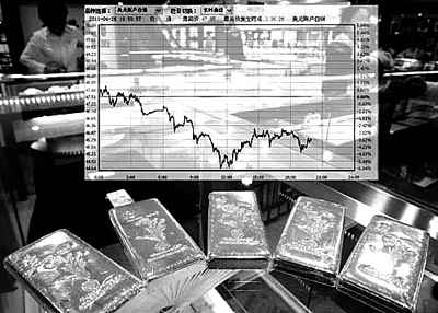 白银期货受空头影响将持续走低
