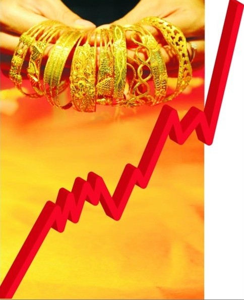 （黄金暴跌）现货黄金价格已露尖尖角 金价V型上涨整理