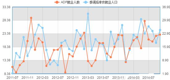 今日黄金行情：纸黄金很可能会再暴新跌