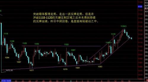 日本黄金：黄金价格不能一扫颓势 有何内在玄机？