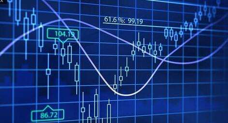 欧元 英镑 澳元 纽元 日元技术分析