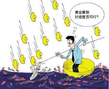 黄金分割点：黄金价格跌去了170美元 抄底是否可行了