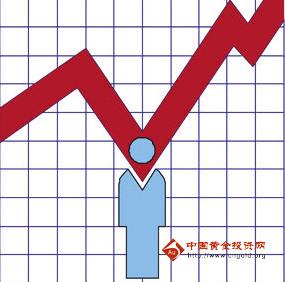 《黄金矿工》金价上涨或有隐情 国际黄金价格恐不淡定