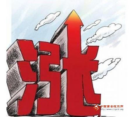《怎么炒黄金》黄金价格看多很高 重新开涨