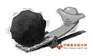 （黄金分割法）金市风云不止 国际黄金不服软