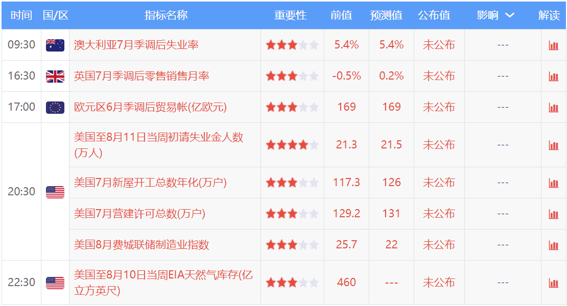 恐怖数据或掀翻市场 英镑恐又有重创