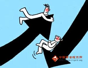 《国际黄金》今日国际黄金价格暴跌 惊呆了我和我的小伙伴