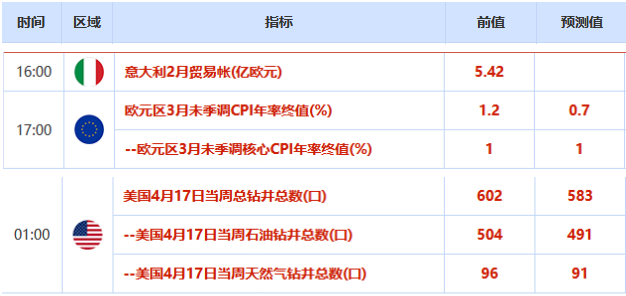 澳洲经济数据显示疫情带来的冲击相对有限 澳元有望开启一波升势