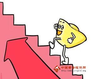 《银行黄金回购》什么因素主导国际黄金价格将来走势