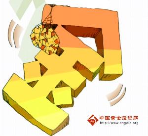 黄金金价：国际黄金价格积弱太深 开启反弹行情待时机
