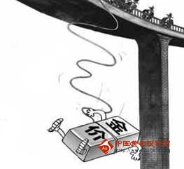 黄金头条：断崖式行情如火如荼 国际黄金价格神龙摆尾