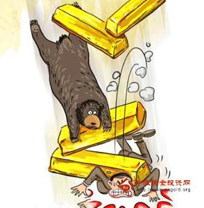 （黄金汇率）国际黄金价格为什么会步入熊市