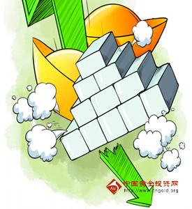 《工艺黄金》国际黄金价格暴跌 超级周行情惊心动魄