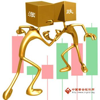 《今日黄金行情》今日金价多空博弈 国际黄金价格恐不妙
