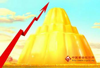 黄金投资：国际黄金价格冲高 多重利好因素推动涨势