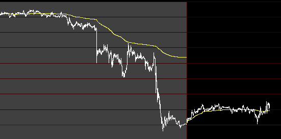 黄金价格抓牢两点 随时防止行情大幅拉起