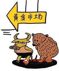（线上黄金）黄金价格暗波横流 提防重磅消息故伎重演