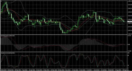（每日黄金价格）承压未完始末揭秘 黄金价格谨慎恶意空套