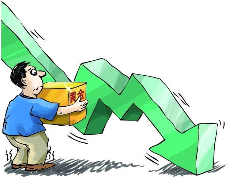 (黄金批发)现货黄金病弱膏肓 今天金价依然继续下跌