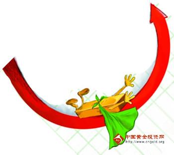 纽约黄金：国际黄金价格跌宕起伏 下周多头反转有良机