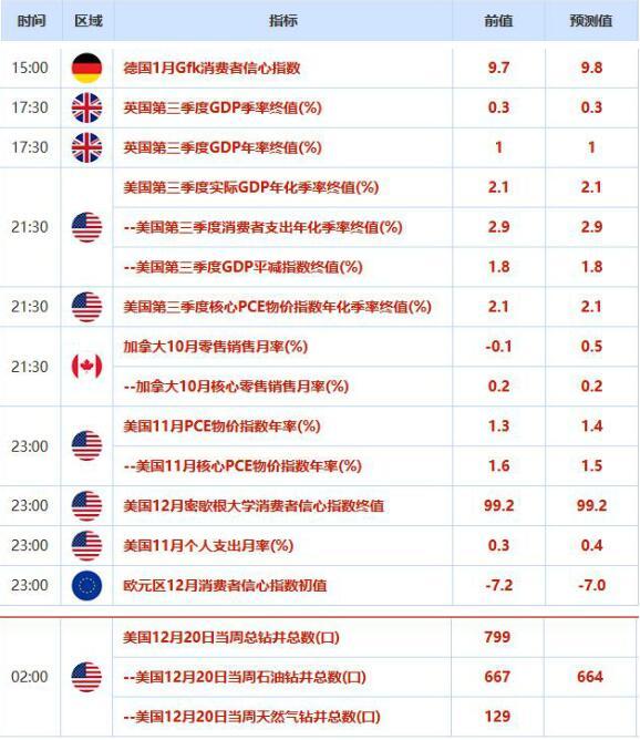 英镑艰难守住1.30大关 脱欧法案迎来首次表决