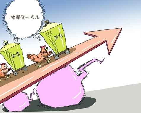 炒白银风险存在哪些特性