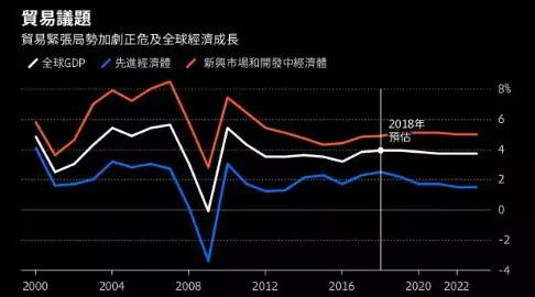 G20财长会议将召开 美国恐将受围攻