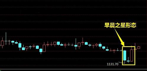 （西部黄金）今晚黄金价格非农前大胆来一次逆袭做多