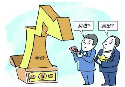 国际黄金：纸黄金价格支撑已破 把握好第二波暴跌