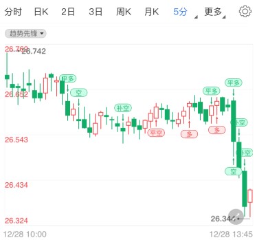 美国疫苗接种进度滞后 国际银价多头能否延续