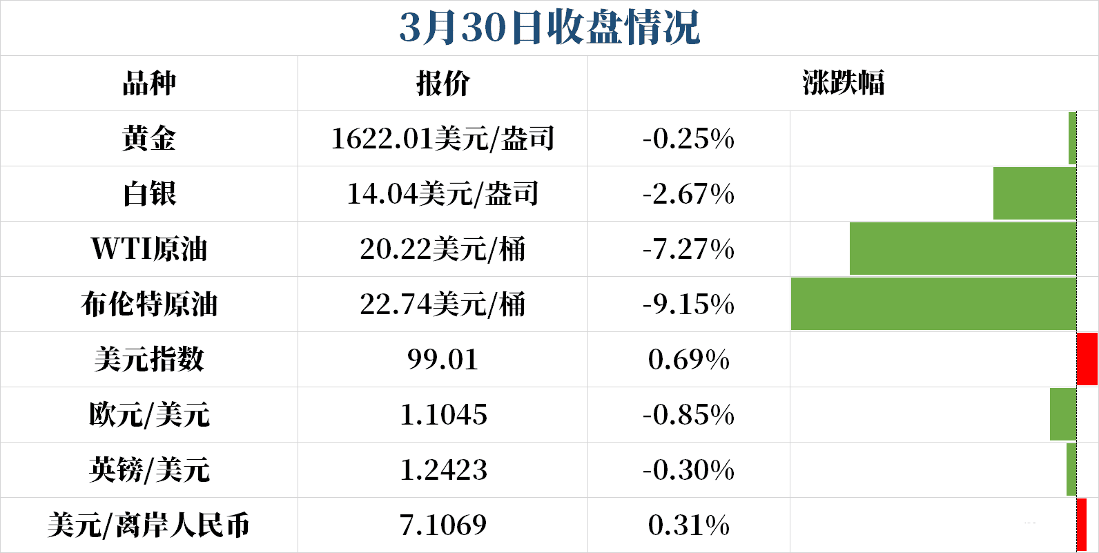 准备迎接新一轮“钱潮” 更多财政刺激或在路上