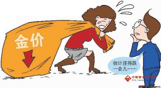 《黄金投资平台》金价上下两难格局 黄金价格要转变了吗