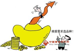 （黄金手续费）今日金价望破魔咒 纸黄金价格无功而返