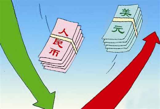 《外汇转账》美元蓄势上冲99关口 内外人民币双双走低