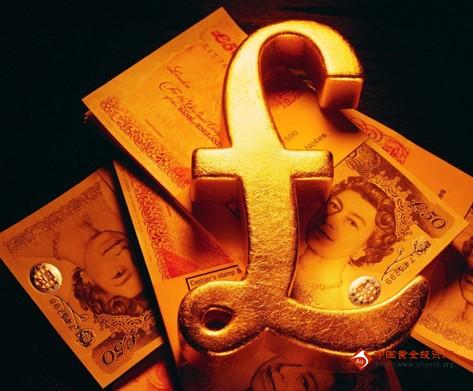 《黄金首饰》今日金价强势上行 纸黄金价格爆发在即