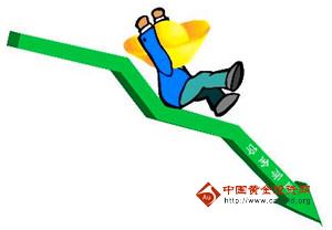 《建行黄金》金市熊途漫漫 国际黄金难突围