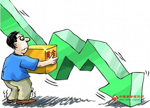 农行黄金：今日黄金价格1255博多单有20美元利润