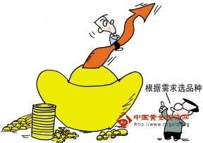 纽约黄金：今晚金价逼近极限 纸黄金价格再掀空浪