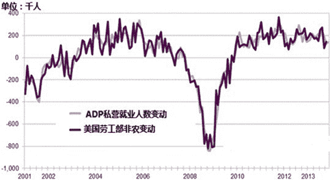 黄金股票：谈谈今天或未来 黄金价格暴风雨就要来了