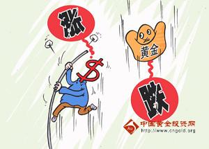 （今日黄金行情）金价易跌难涨 国际黄金难上位