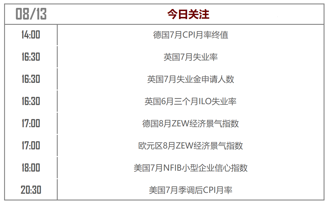 美元指数或连挫四日 逼近1520关口 决战之夜该如何操作